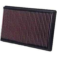 K&N 33-2247 Washable Replacement Engine Air Filter