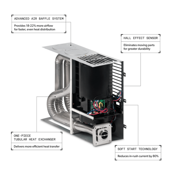 Dometic DFSDH20121 DFS Series 20,000 BTU LP Gas RV Furnace