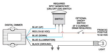 Blue Sea 8291-Bss Multi Purpose Switch - image 2
