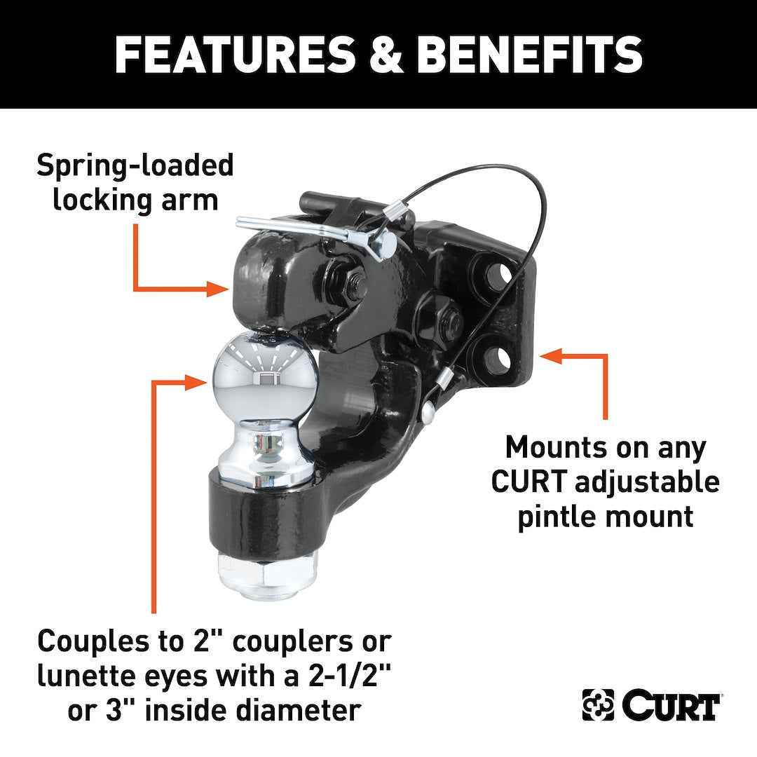 CURT 48190 Pintle Hook - Channel, 16000 lb