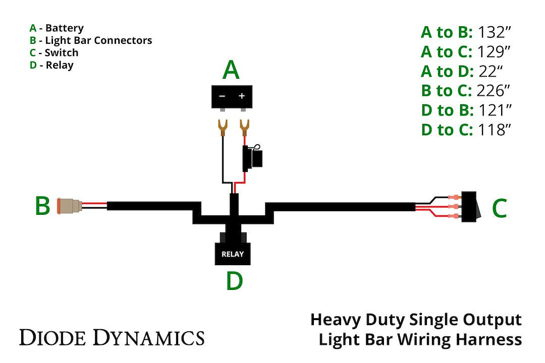 Diode Dynamics Dd4031 Heavy-Duty Single-Output 2-Pin Harness