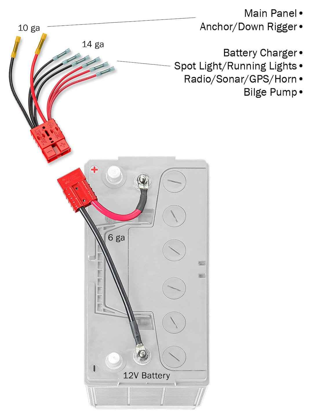 Connect-Ease RCE12VB4K Non-Fused 50-Amp Battery Harness