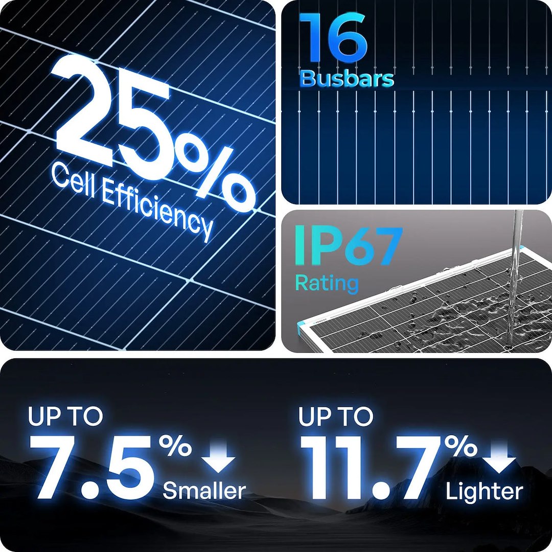 Renogy Rsp200dc-G1-Us Solar Panel - image 3