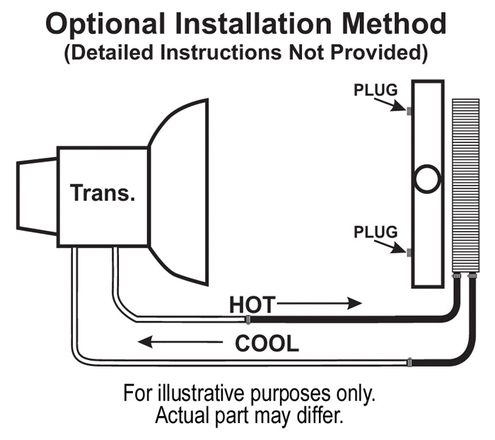 Derale 13615 Series 9000 Transmission Cooler, 17 Rows - image 4