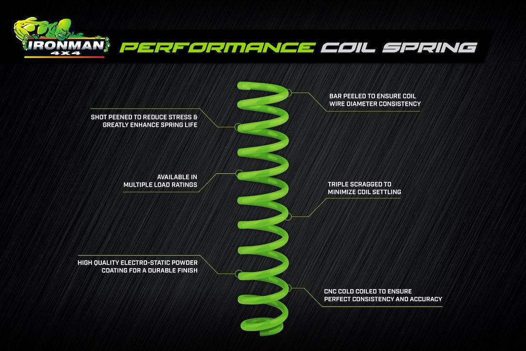 Ironman 4x4 TOY087B Medium-Rate Rear Coil Spring