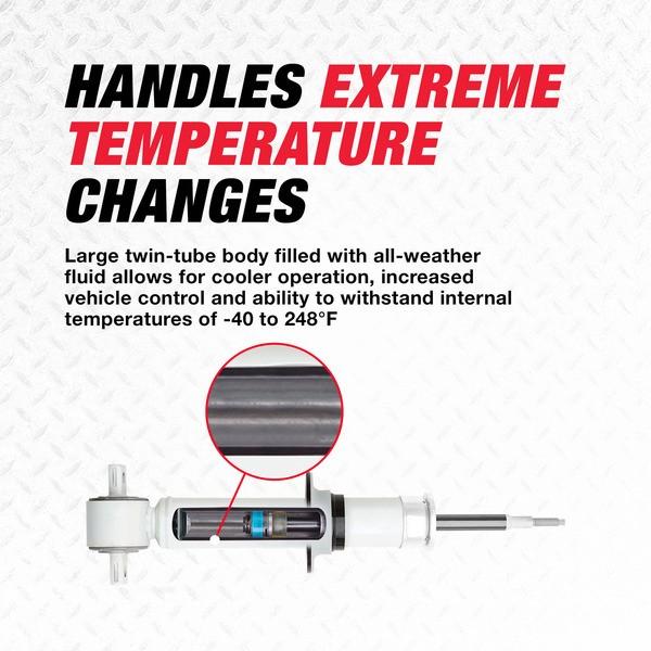 Rancho RS55847 Nitrogen-Charged Strut