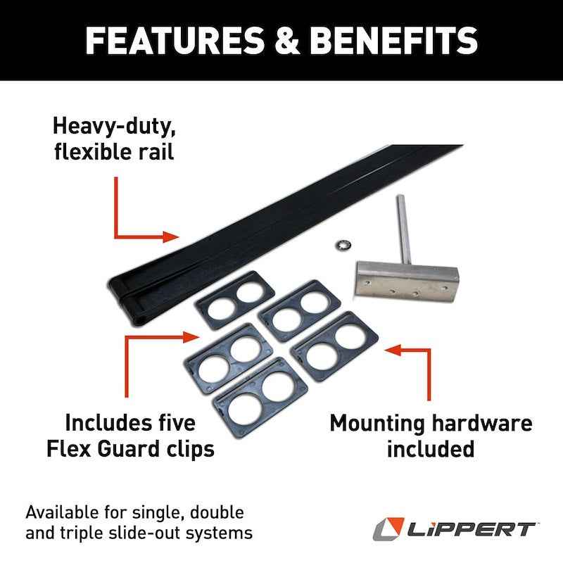 Flexguard Slide Out Wiring Guard Kit – Plumbing & Hose Protection System