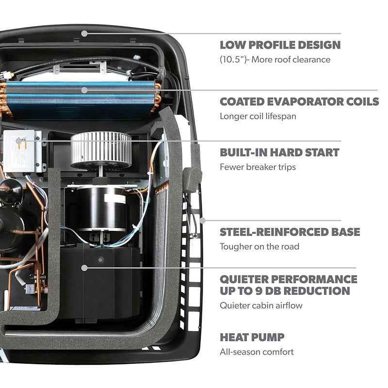 Dometic FreshJet 5 Rooftop RV A/C with Heat Pump 15000 BTU White FJX5557EHPWHCS