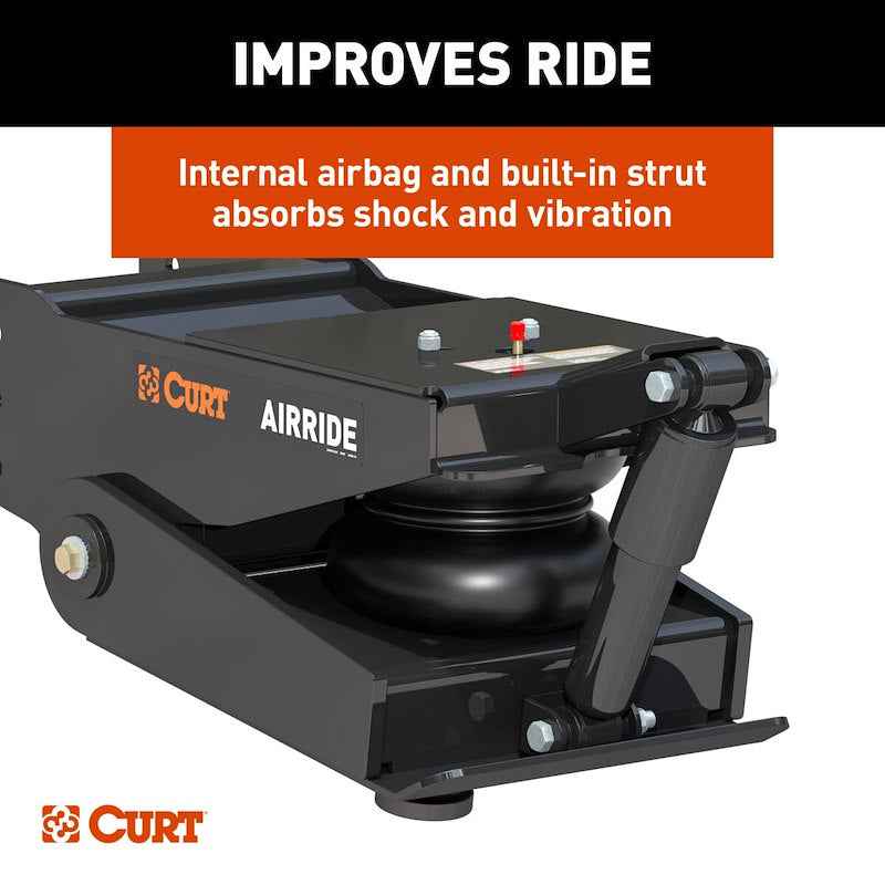 Lippert 158778 Trailair Air Ride Pin Box – 21000 lb 5th Wheel King Pin Coupler