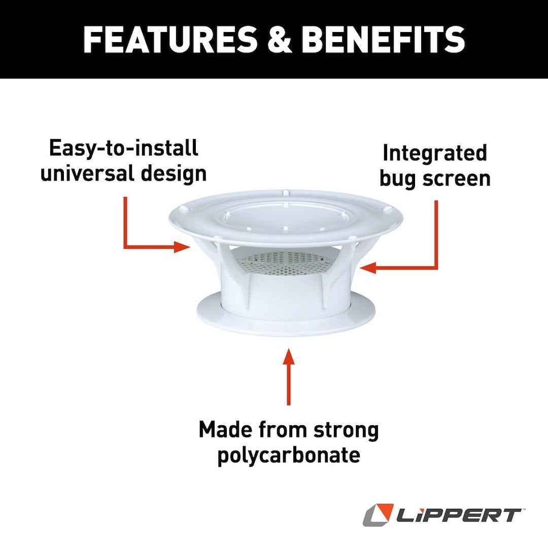 Lippert 389381 RV Sewer Roof Vent with Cap - White