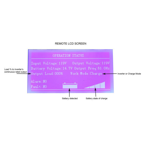 Aims Power Remotelf Power Inverter Remote Control - image 2