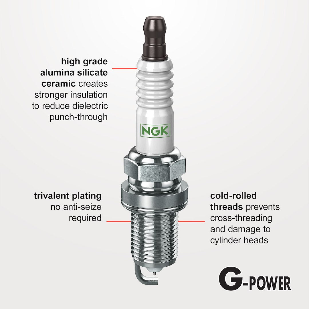 NGK 94297 Laser Iridium Flat Spark Plug
