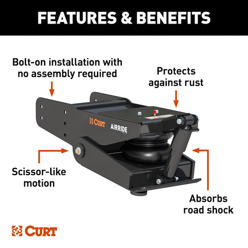 Lippert 155943 Trailair M19 Air Ride Pin Box – 21000 lb 5th Wheel King Pin