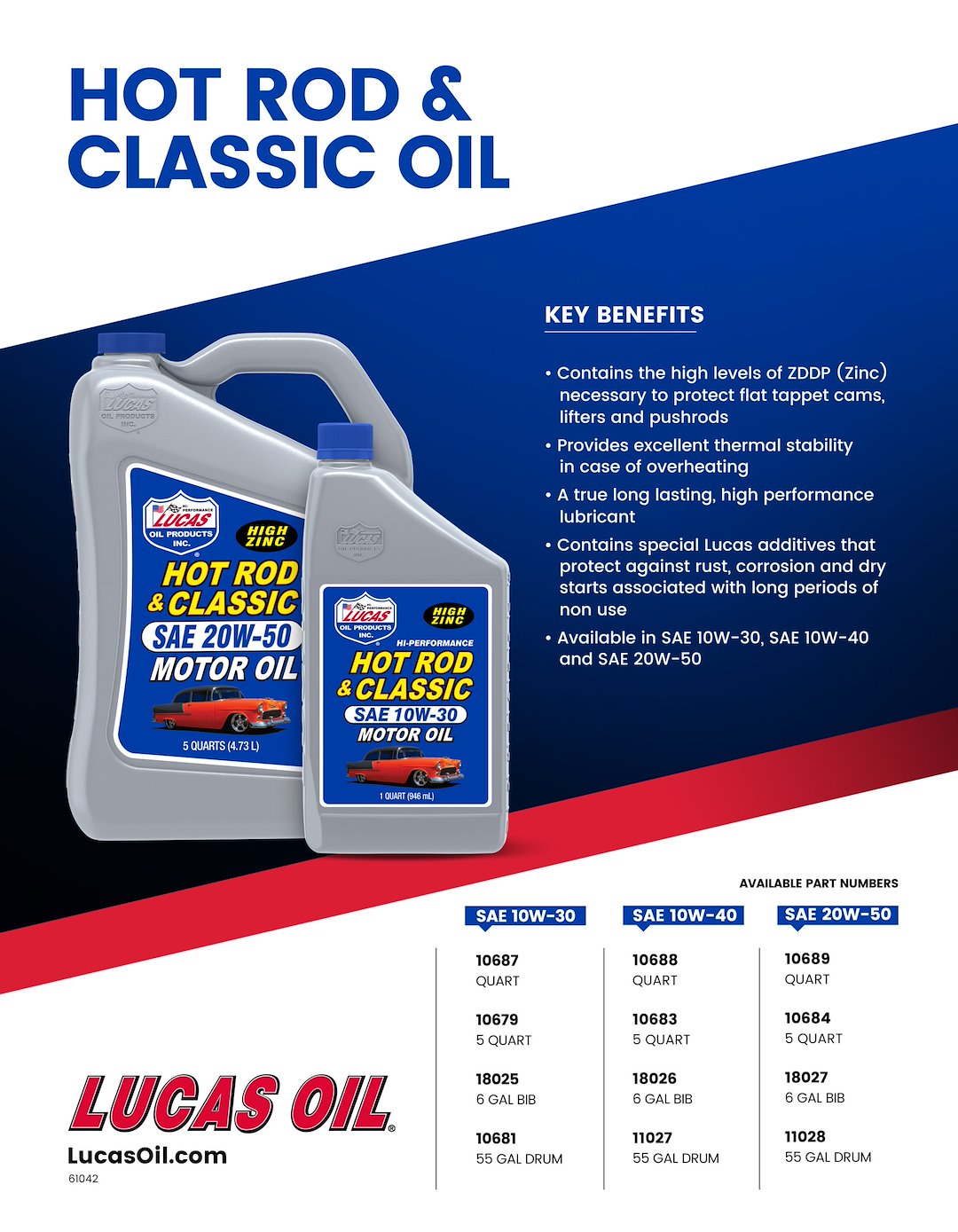 Lucas Oil 10679 SAE 10W-30 Synthetic 4-Stroke Oil