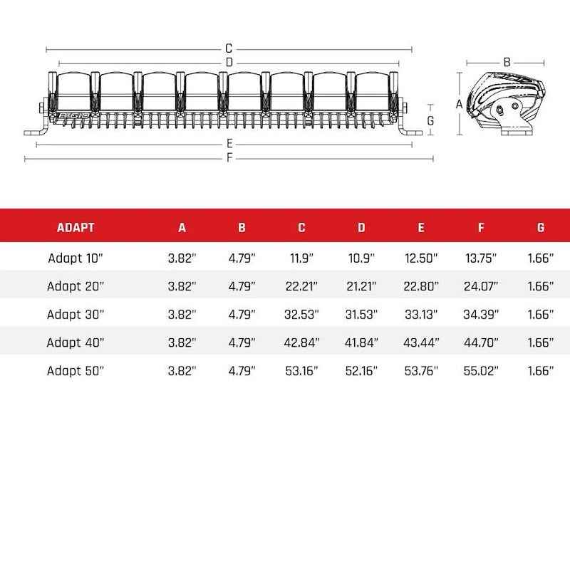 Rigid 240413 Adapt 40-Inch LED Light Bar 34,240 Lumens