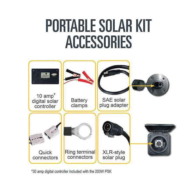 Go Power Portable Solar Kit 90W GP-PSK-90 – Foldable Solar Charging System