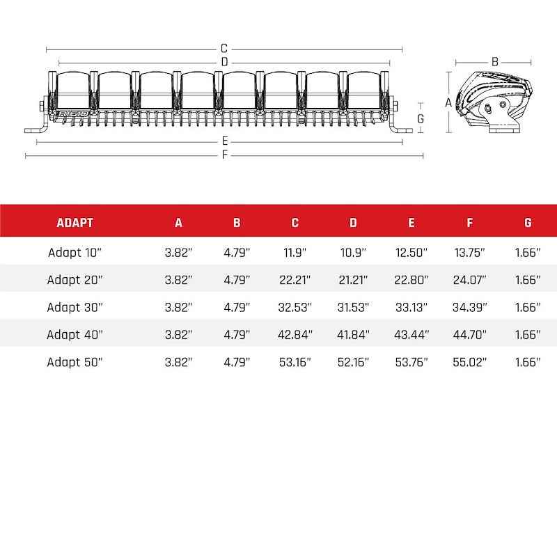 Rigid Industries 250413 Adapt 50" LED Light Bar with RGB-W