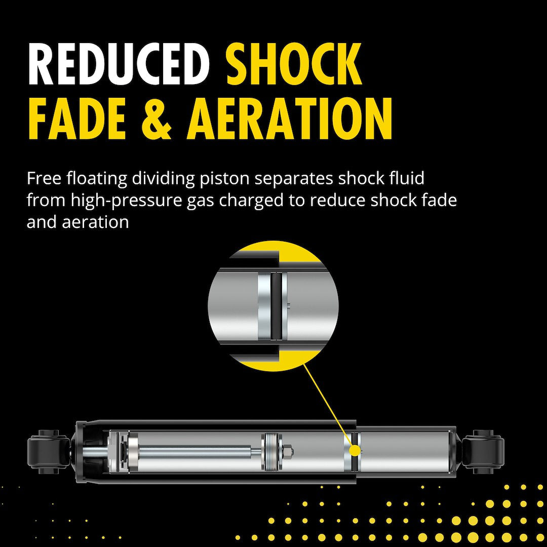 Monroe 911505 Reflex Nitrogen-Charged Monotube Shock