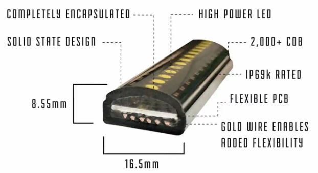 Putco WORK BLADE™ 48 Inch Light Bar 93009-48