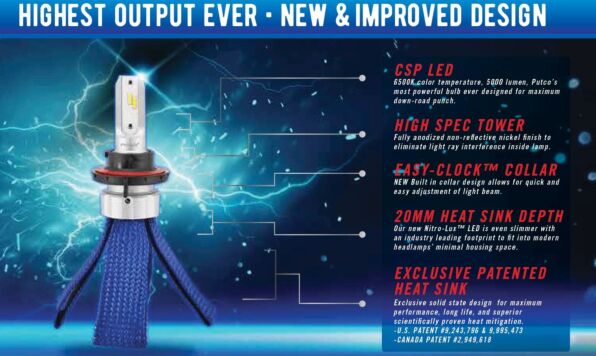 Putco 700016PZ Nitro Lux Projector H16 LED Headlight Kit