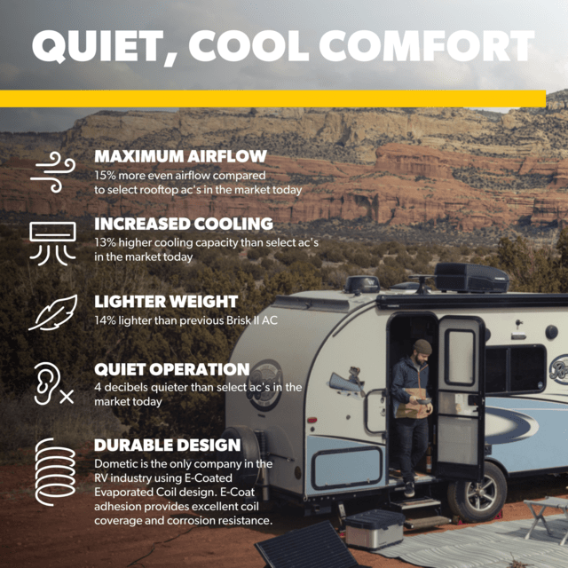Dometic FreshJet 3 15000 BTU RV Rooftop Air Conditioner FJX3573MWHAS