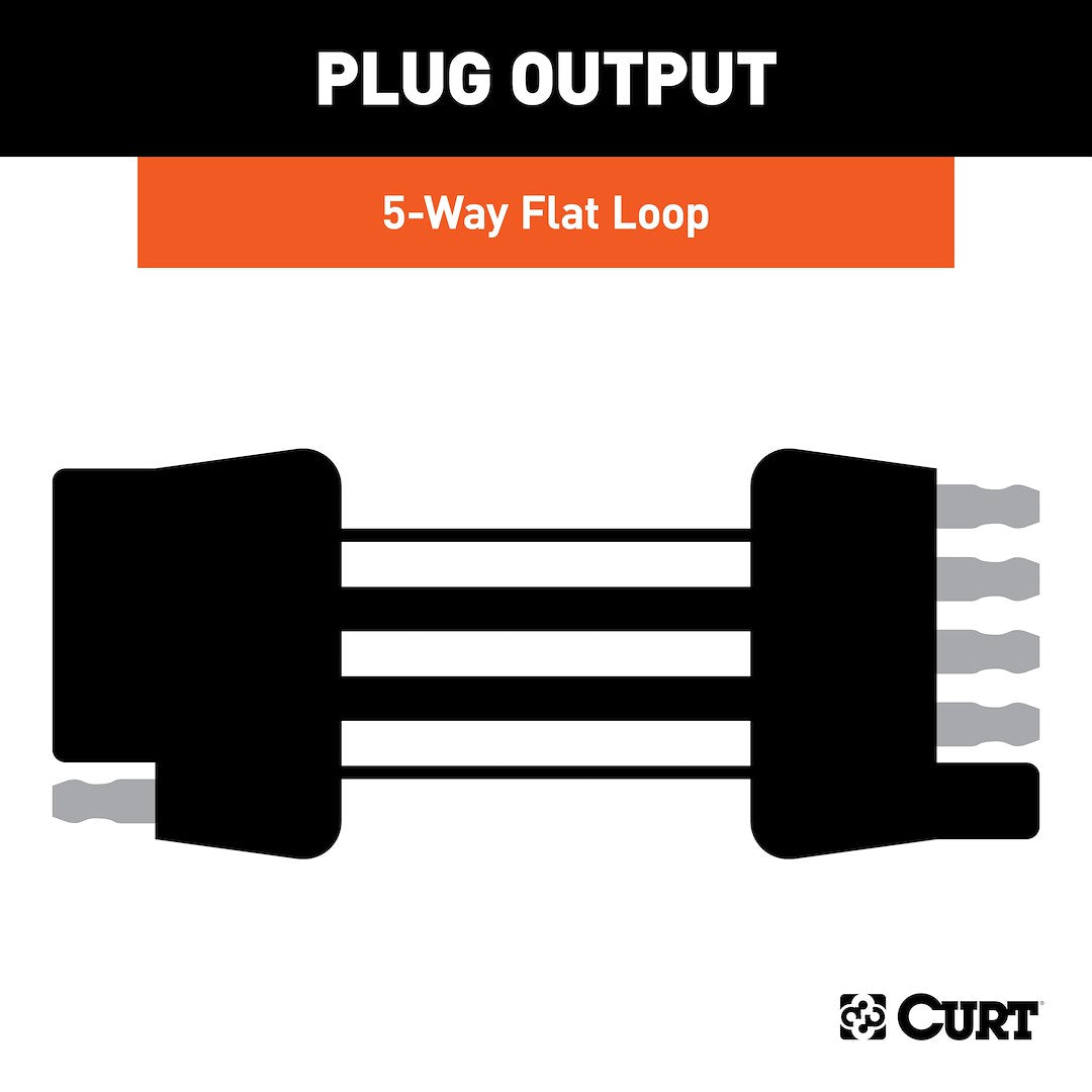 CURT Semi-universal 5 Flat Trailer Wiring Connector (58550)