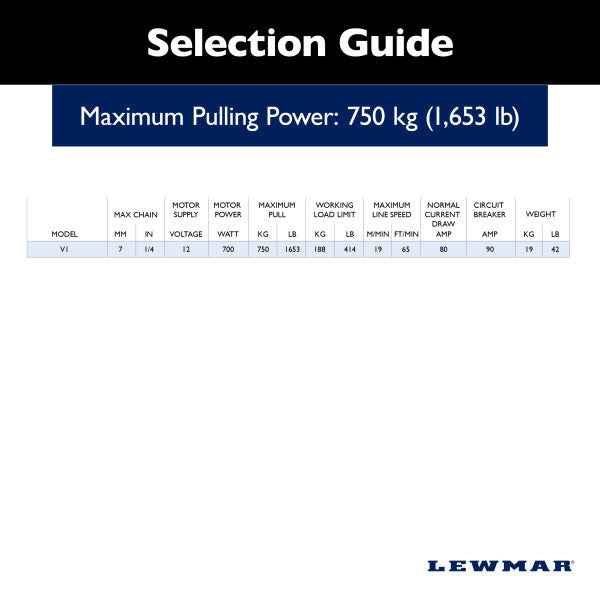 Lewmar 6671011108-138 V-Series Vertical Windlass 12V with Gypsy