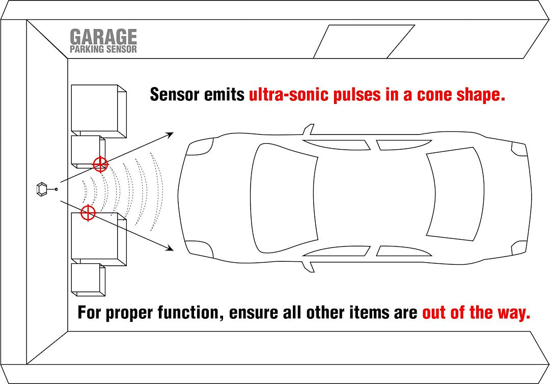 STKR Concepts 00246 Garage Parking Sensor