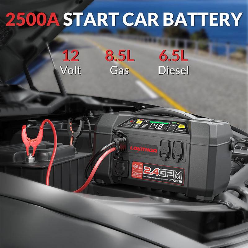 Lokithor AW401 5-in-1 Battery Jump Starter