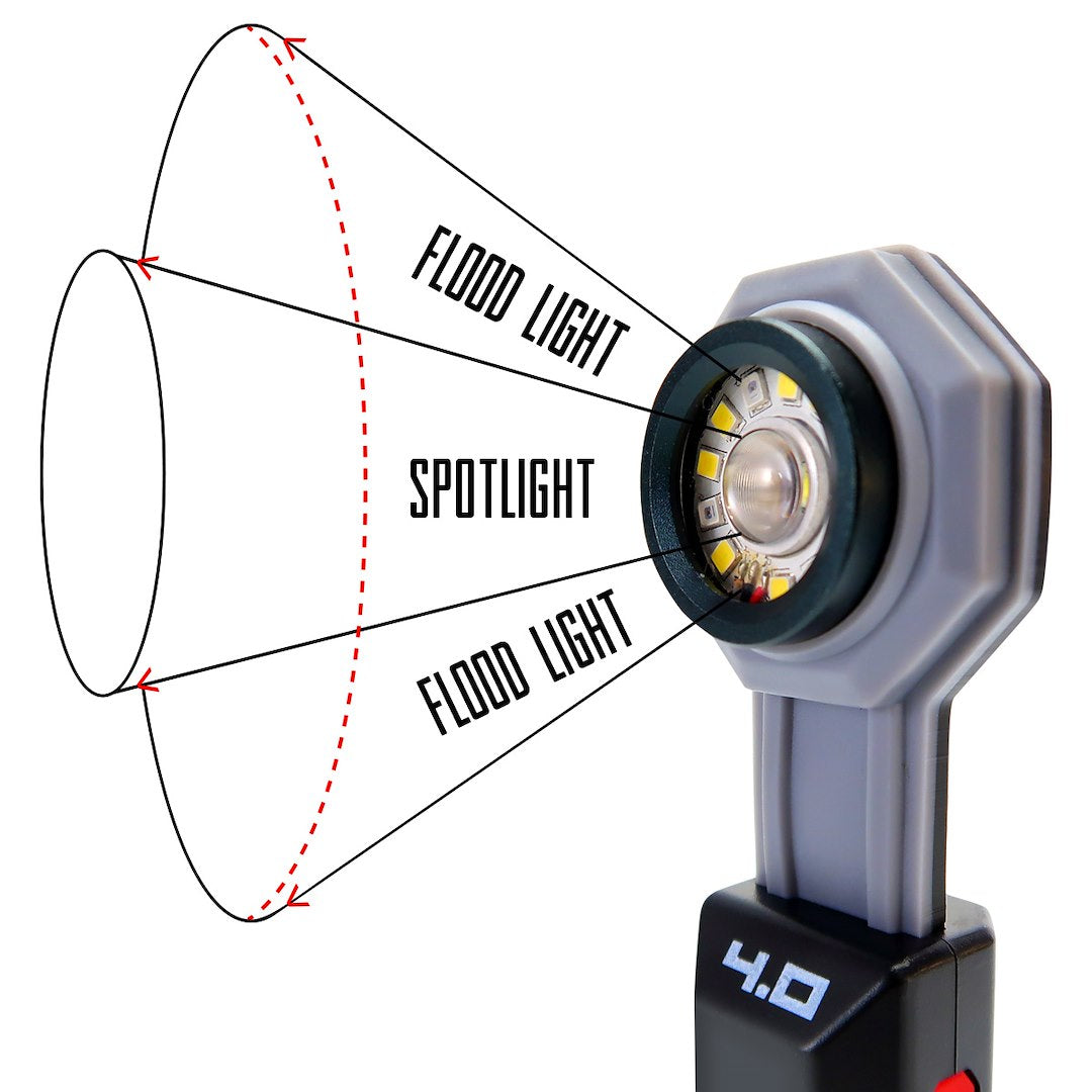 STKR Concepts 00385 FLEXIT Pocket Light 6.5, 650 Lumens