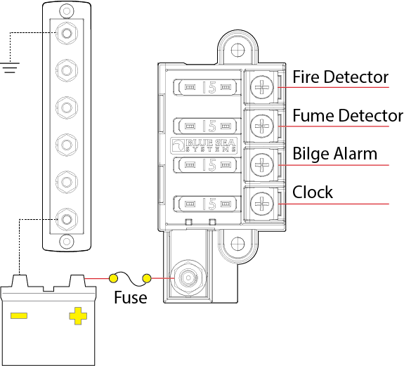 Blue Sea 5045-Bss Fuse Block - image 3