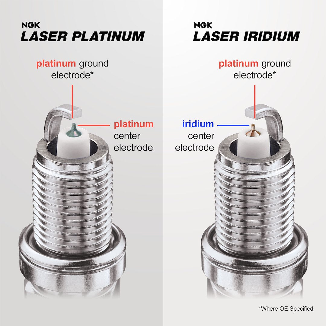 NGK 95927 Laser Iridium Tapered Spark Plug