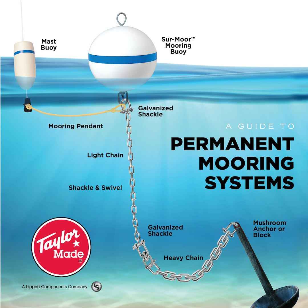 Taylor Made 46370 Mooring Buoy - 12 in