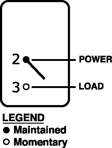 Blue Sea 7930-Bss Multi Purpose Switch - image 5