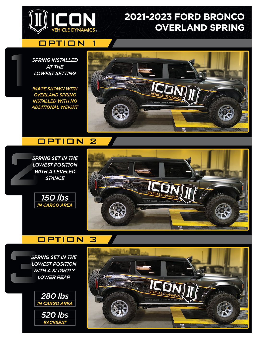 Icon Vehicle Dynamics 48711C 2.5 Rear Strut Coilover Shock