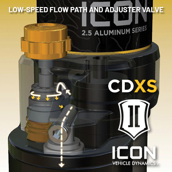 Icon Vehicle Dynamics 57840XP V.S. 2.5 Aluminum CDXS Shock
