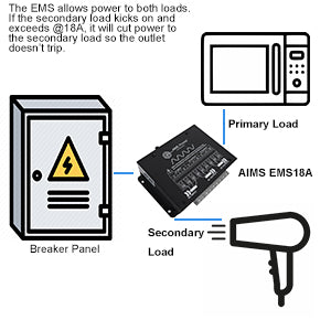 Aims Power Ems18a Power Management System Control Module - image 6