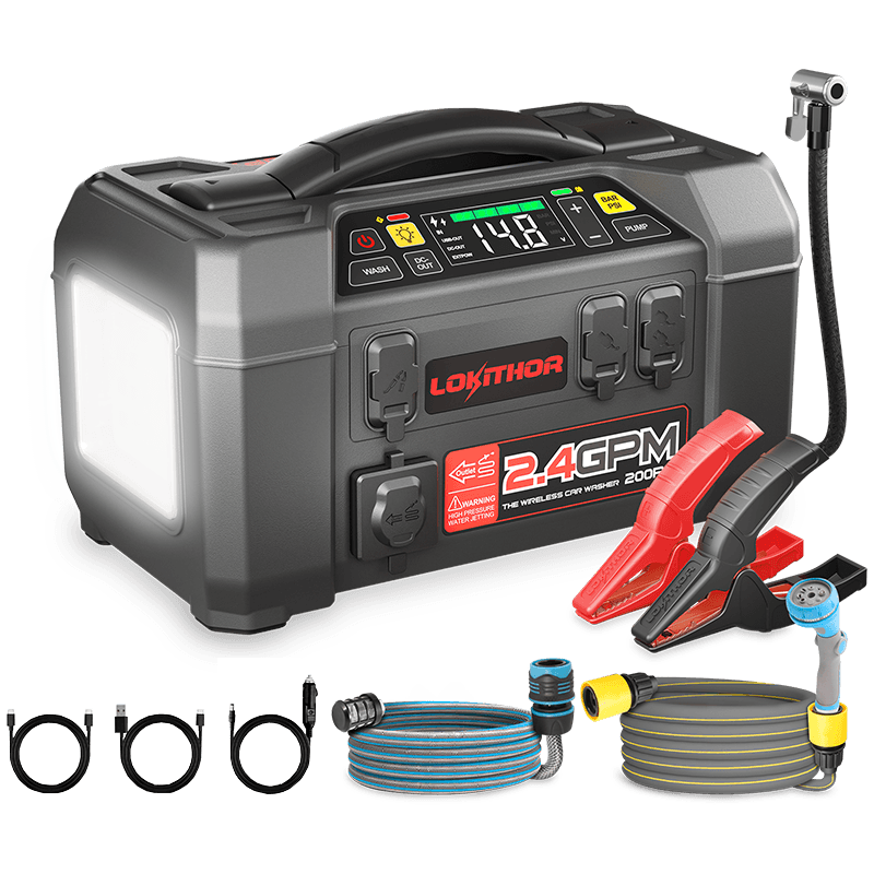 Lokithor AW401 5-in-1 Battery Jump Starter