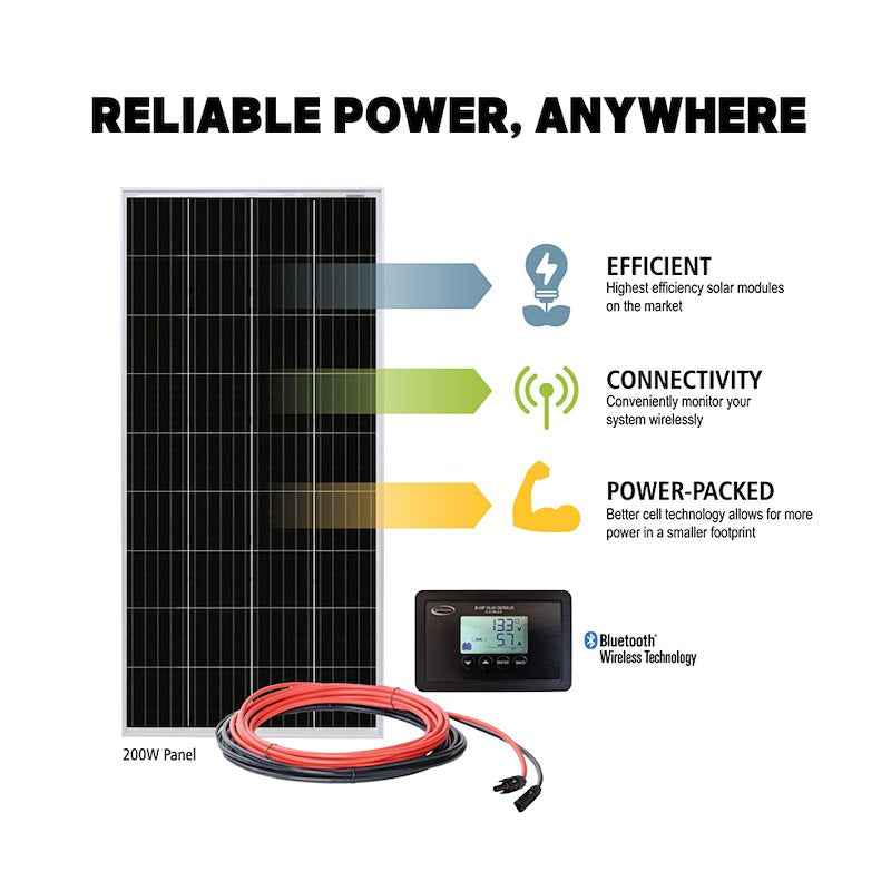 200 Watt Solar Charging Kit – Monocrystalline, 30 Amp PWM Controller with Bluetooth
