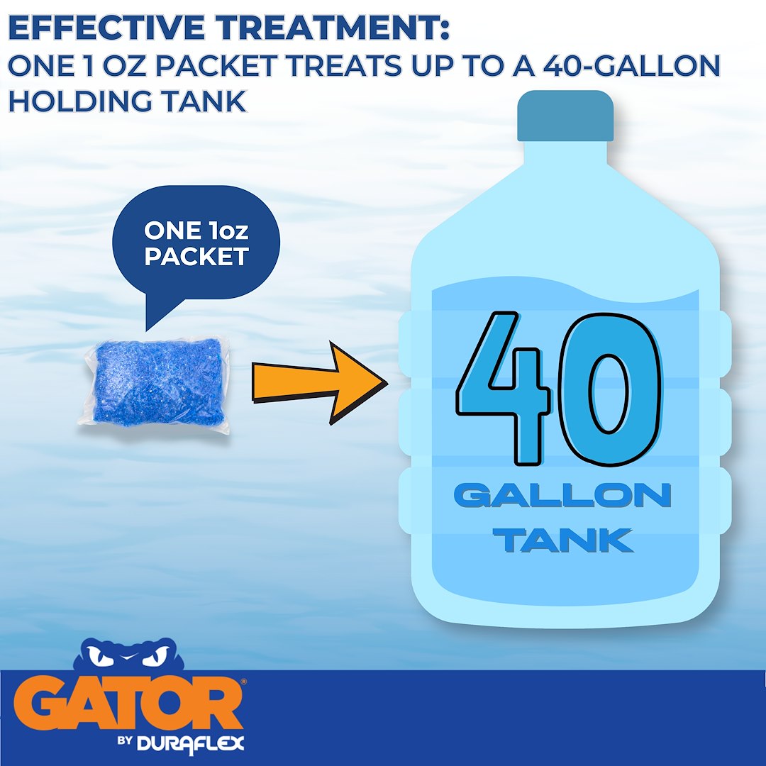 Duraflex Waste Holding Tank Treatment (21888)