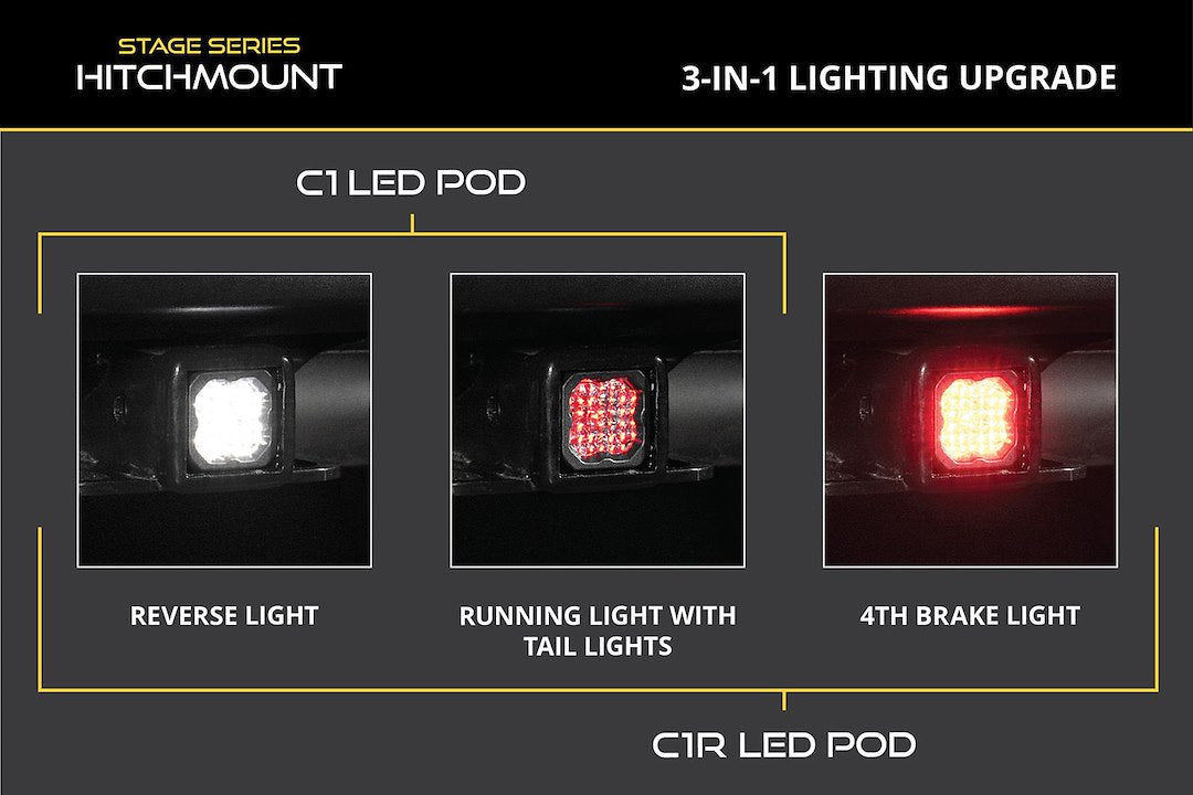 Diode Dynamics DD8762 Hitch-Mount LED Reverse-Light Kit