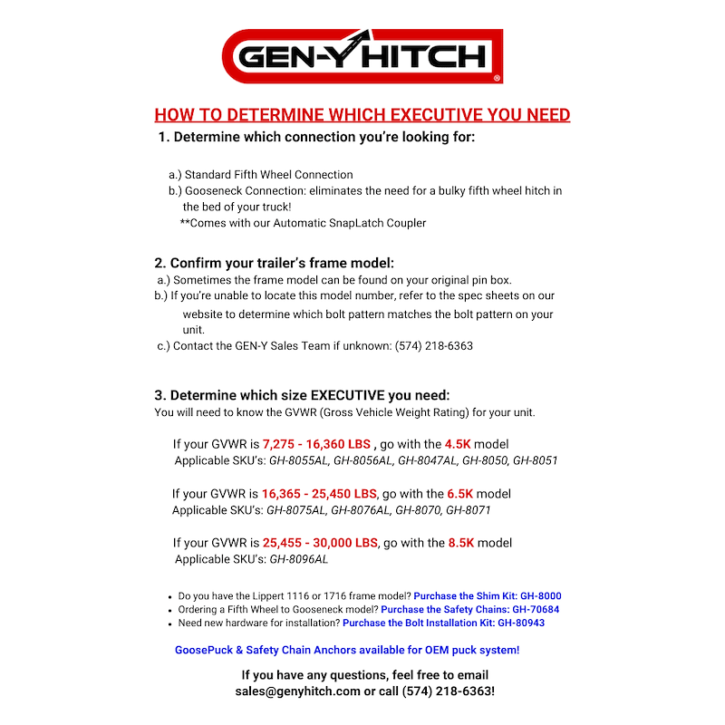 Fifth Wheel Trailer Hitch Pin Box GH-8071 – Gen-Y Hitch Torsion Flex Rhino