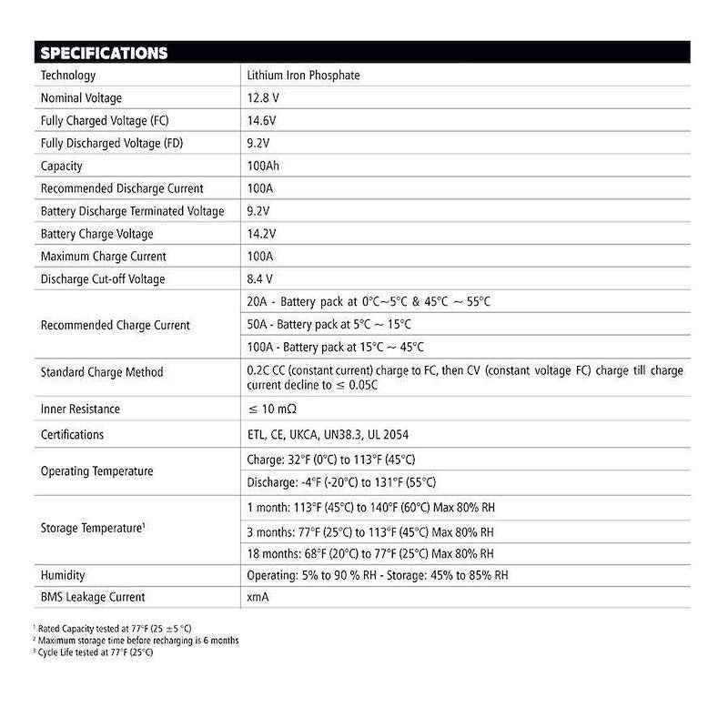 Go Power Lithium Battery GP-ADV-LIFEPO4-100 Group 31 12.8V 100Ah