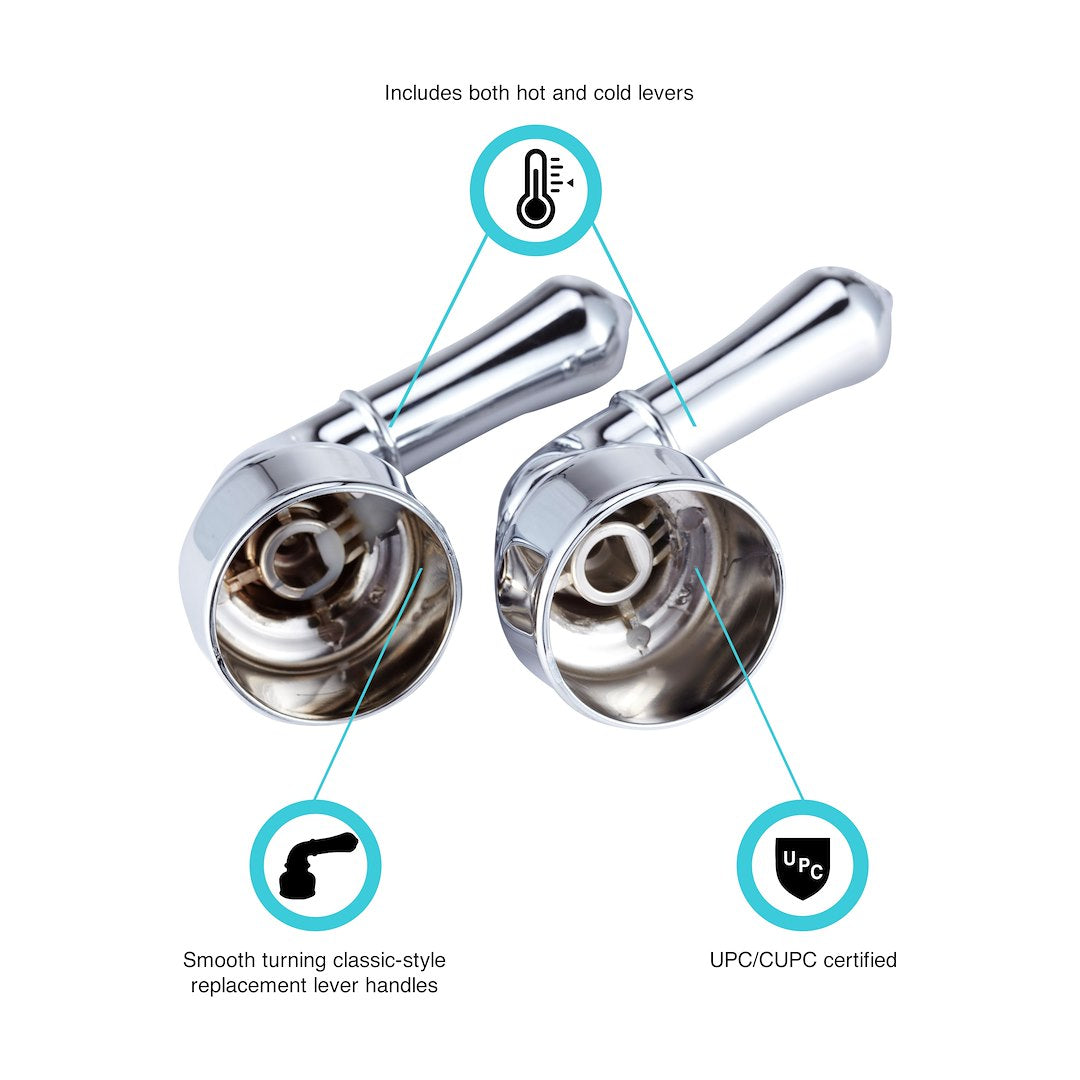 Dura Faucet Faucet Handle (Dfrkccp) – Material: Plastic