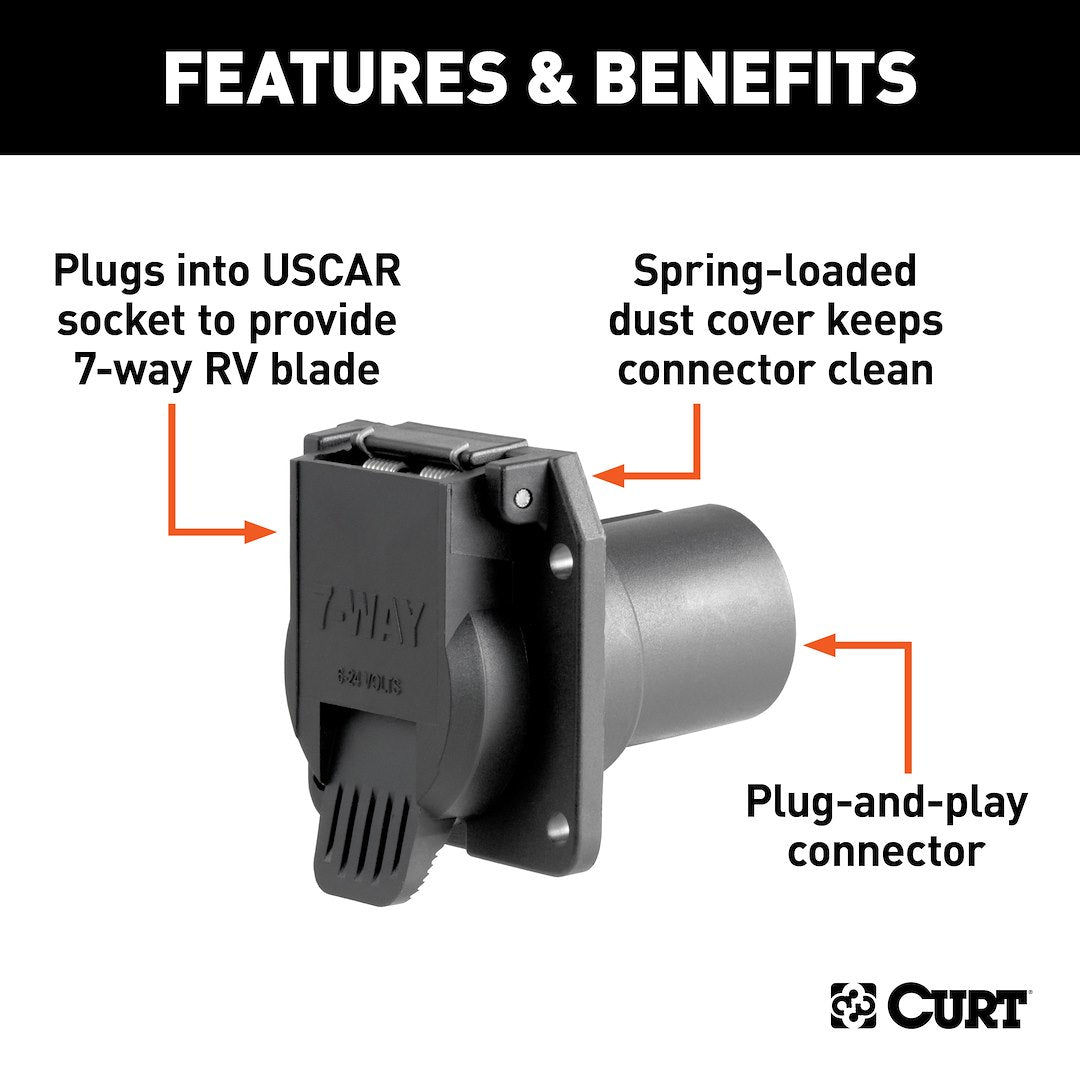 Curt 55415 Trailer Wiring Connector - image 3