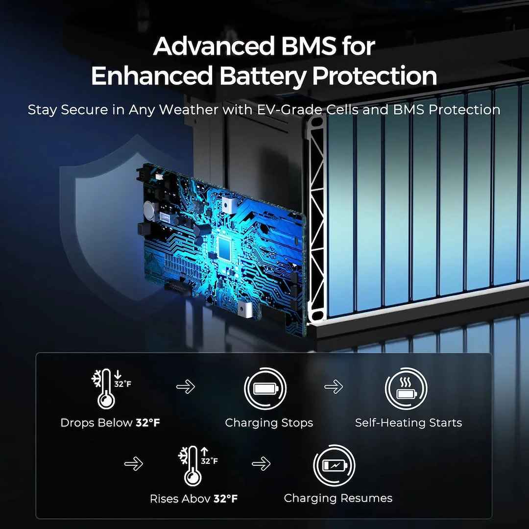 Renogy 5231535 12V 300Ah Lithium Deep Cycle Battery