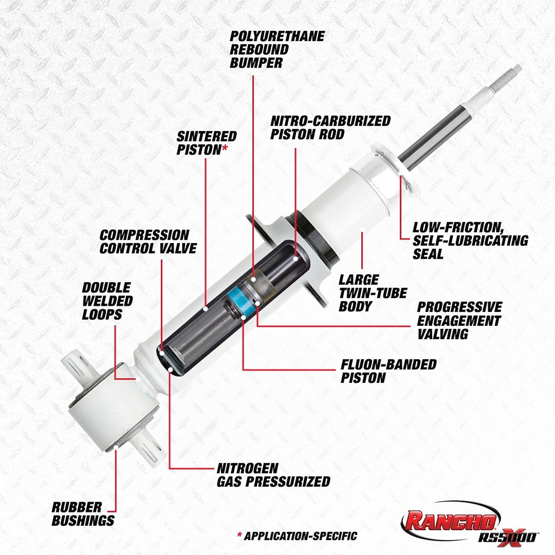 Rancho Rs551834 RS5000X Loaded Strut Assembly