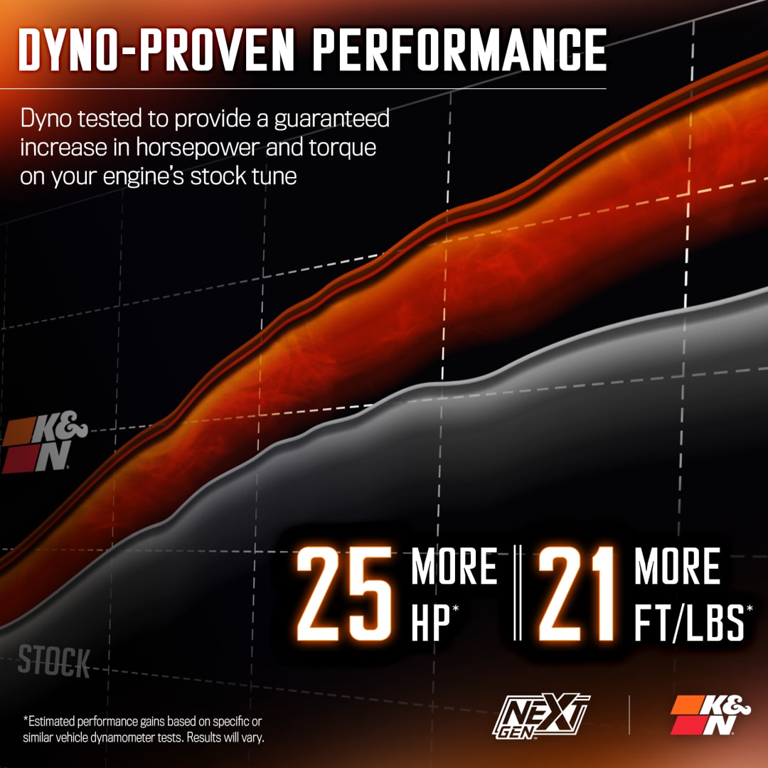 K&N 50-2593 NextGen Cold Air Intake