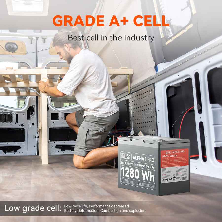Rich Solar RS-B121SP 12V 100Ah Lithium Deep Cycle Battery