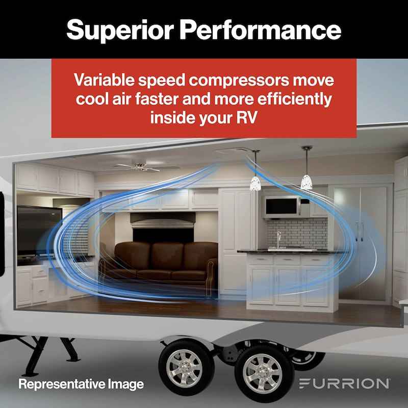 Furrion Chill Cube Rooftop RV A/C 18000 BTU Ducted FACR18VSDA-PS-AM
